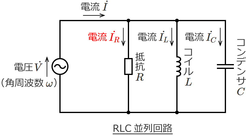 RLC並列回路の電流IR