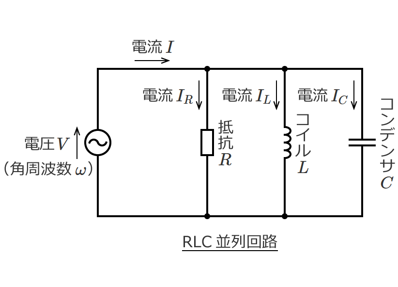 交流回路の電圧と電流の計算とベクトル図（RLC並列回路）