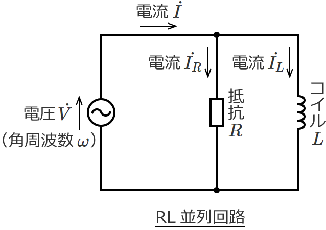 RL並列回路の電圧と各電流