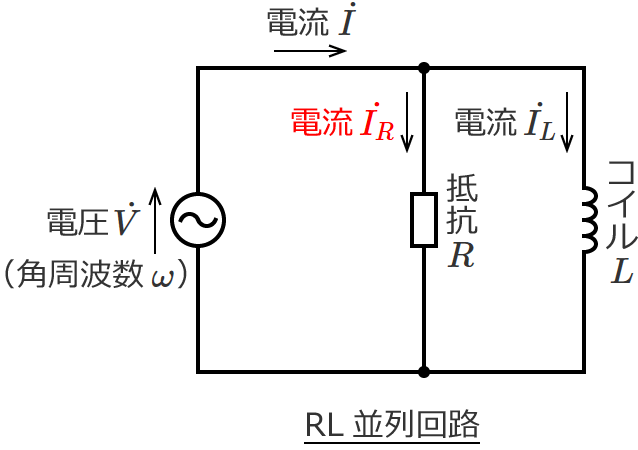 RL並列回路の電流IR