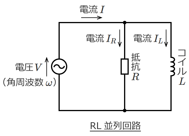 交流回路の電圧と電流の計算とベクトル図（RL並列回路）