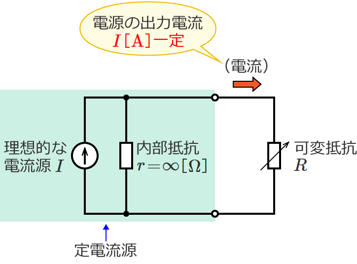 定電流源に可変抵抗が接続された回路