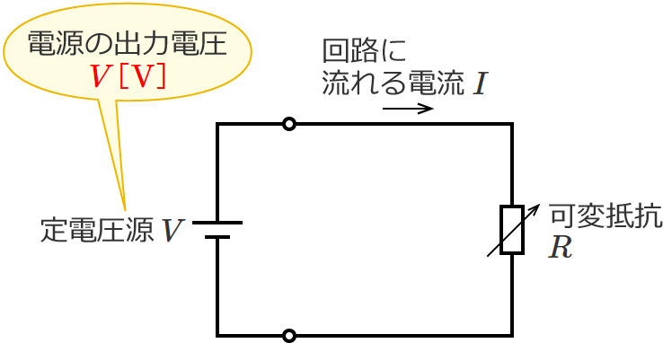 定電圧源に可変抵抗が接続された回路