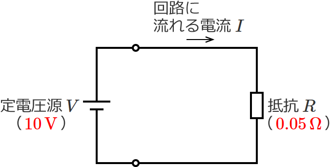10Vの定電圧源に0.05Ωの抵抗が接続された回路