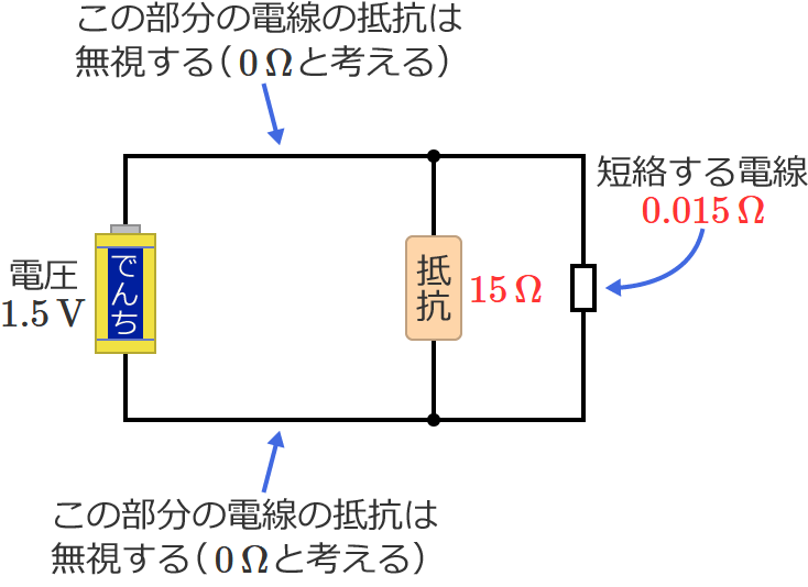 回路の説明図