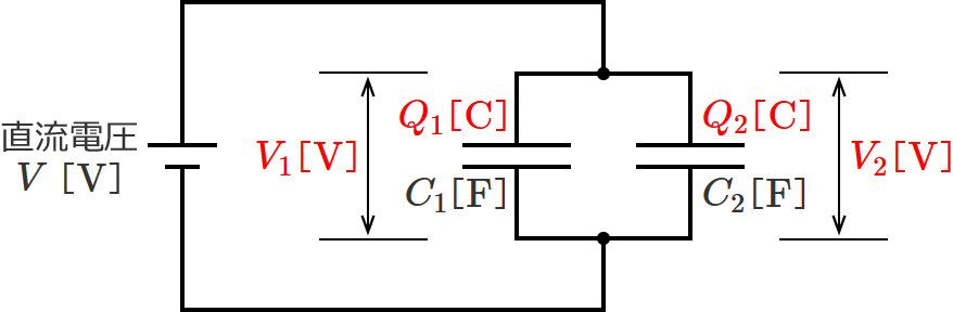 未知数を書き込んだコンデンサの並列回路の回路図