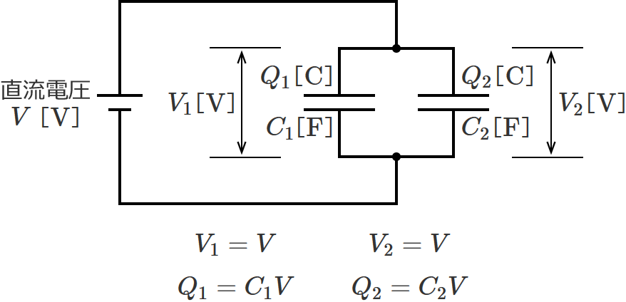 コンデンサの並列接続回路と各値