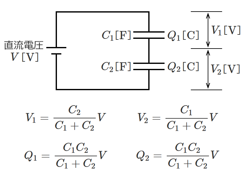 コンデンサの直列接続回路と電圧、電荷