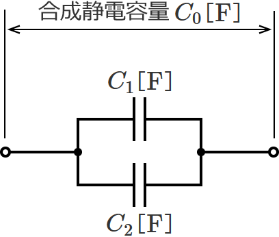 コンデンサを2個並列接続した回路