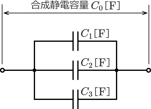 コンデンサを3個並列接続した回路