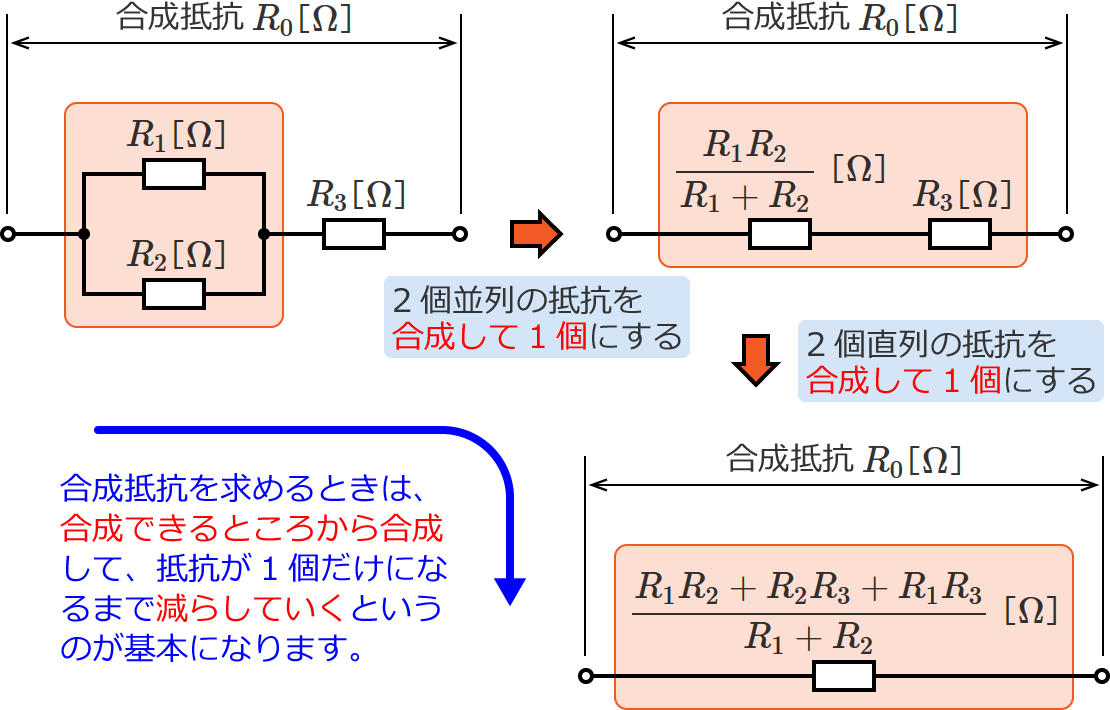 合成 抵抗 並列 3 つ