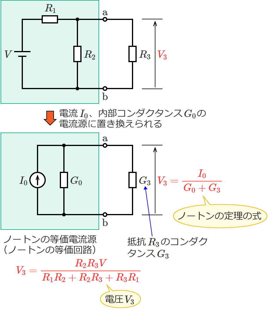ノートンの定理の式と抵抗R3にかかる電圧V3