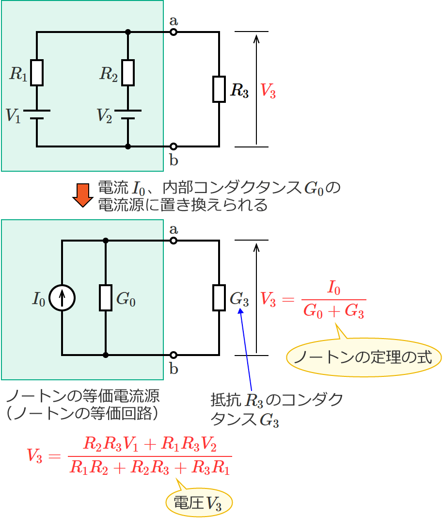 ノートンの定理の式と抵抗R3にかかる電圧V3