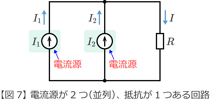 電流源が2つ（並列）、抵抗が1つある回路
