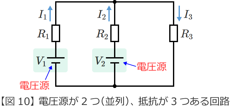 電圧源が2つ（並列）、抵抗が3つある回路
