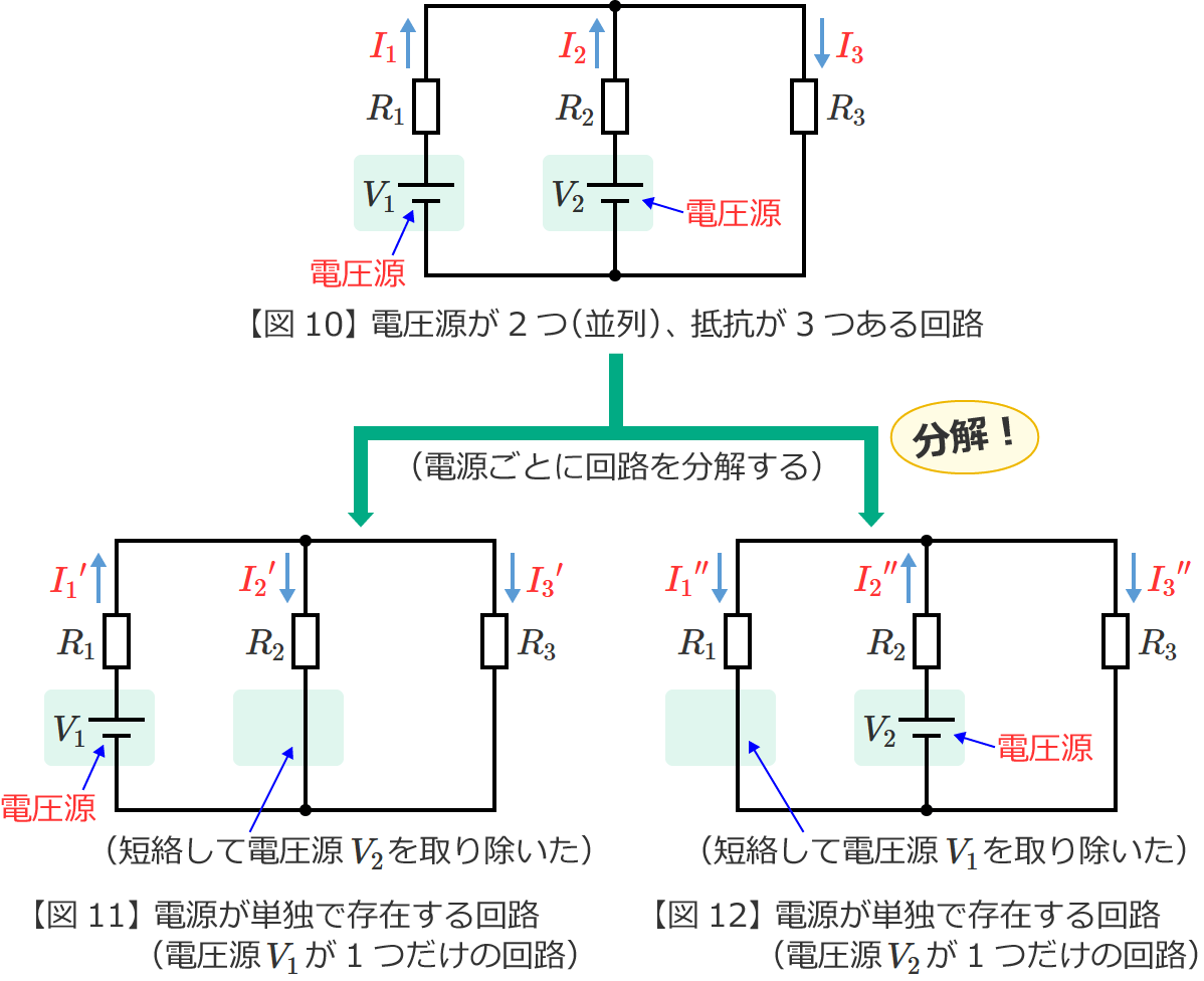 図10の回路を電源ごとに分解した回路
