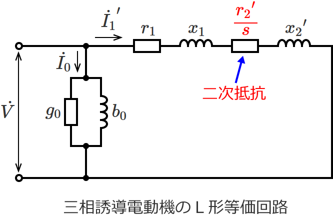 三相誘導電動機の一相分のL形等価回路
