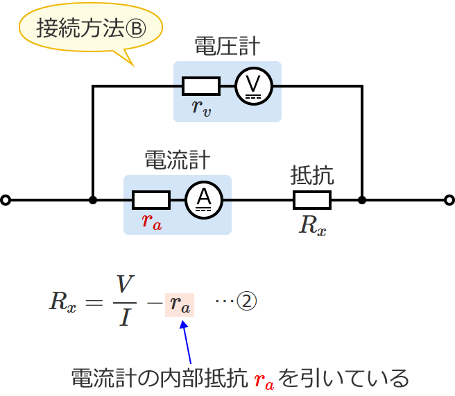 接続方法Ⓑで測定した場合の式