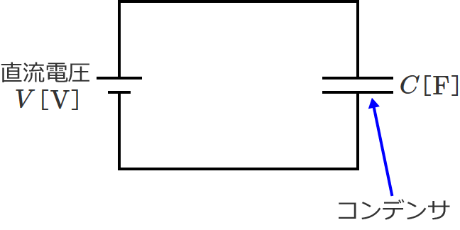 コンデンサ1個に電圧Vを印加