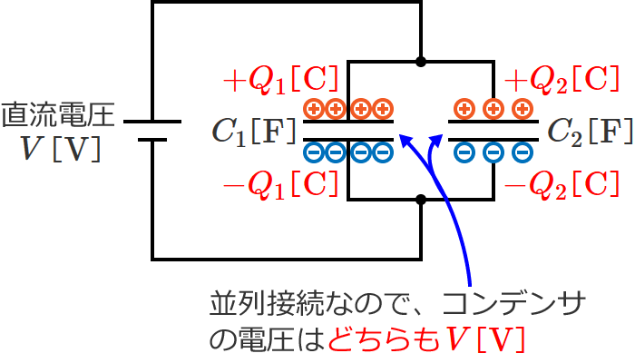 並列接続されたコンデンサの電圧の大きさは同じ